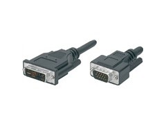 Audio/Video Kabel ( 2.0m)
DVI-Stecker (24+5) <-> VGA-Stecker